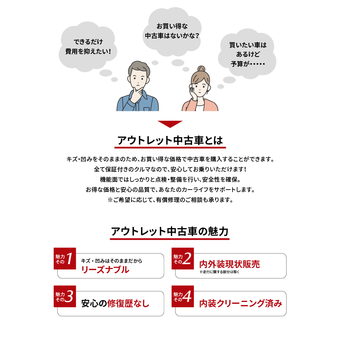 アウトレット車とは