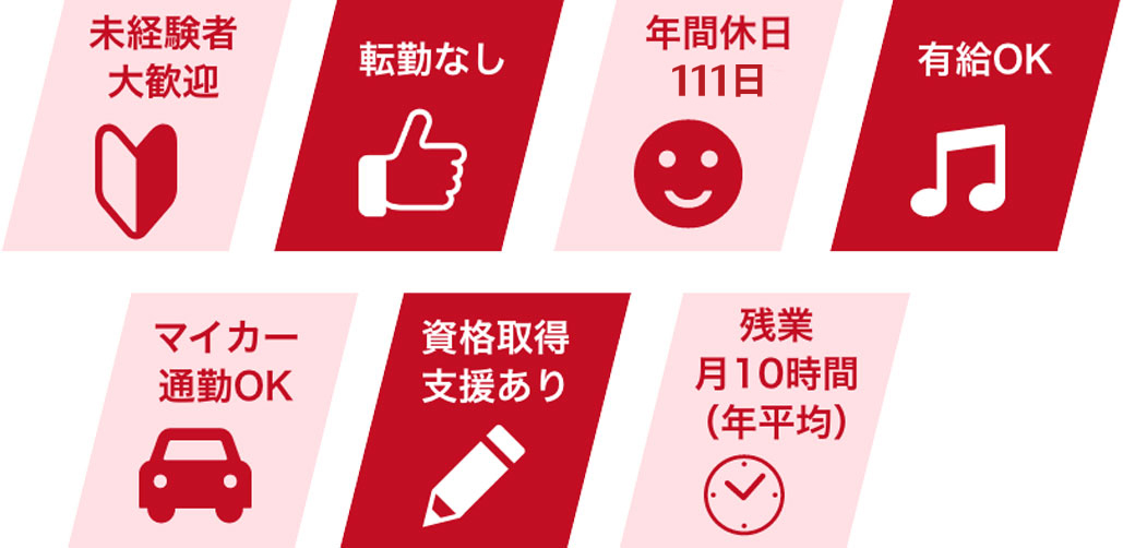 メリット